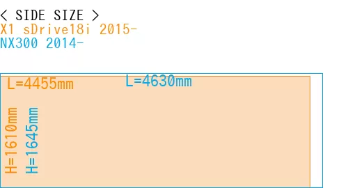 #X1 sDrive18i 2015- + NX300 2014-